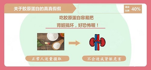 膠原蛋白副作用和危害 那些傳言的真真假假