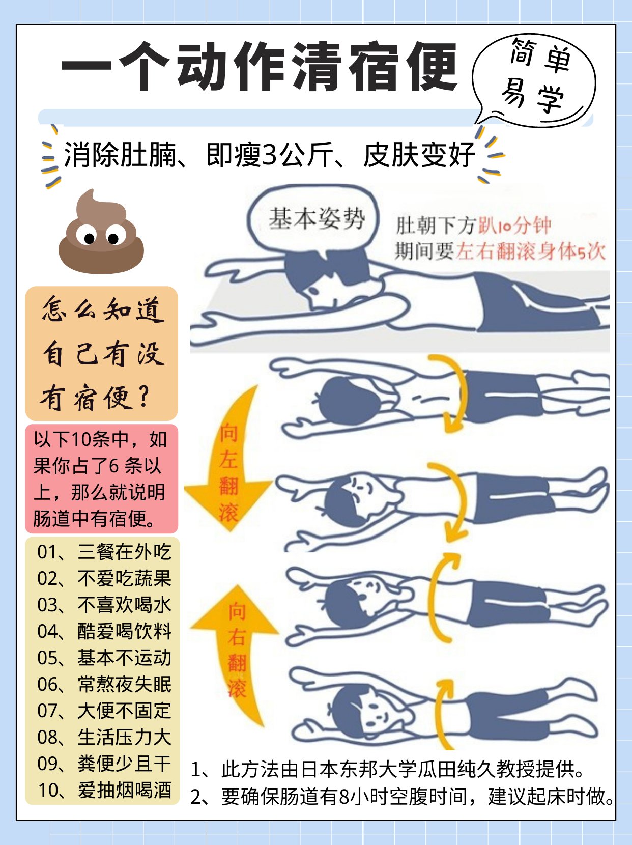 宿便有什么辦法可以排清？每天花10分鐘做這個(gè)動(dòng)作，1周暢快排便