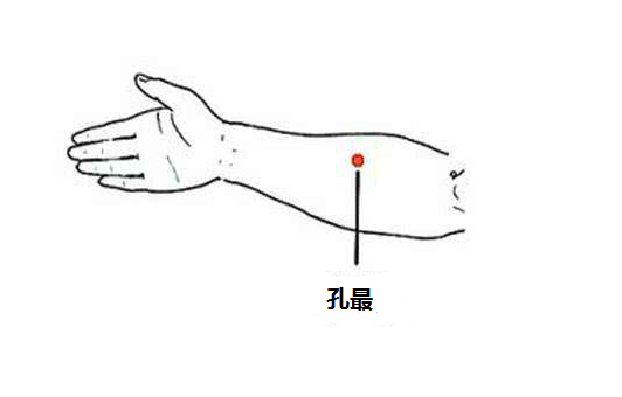 解便秘穴道大全！常按這9個(gè)穴位，排便體驗(yàn)滑翔感